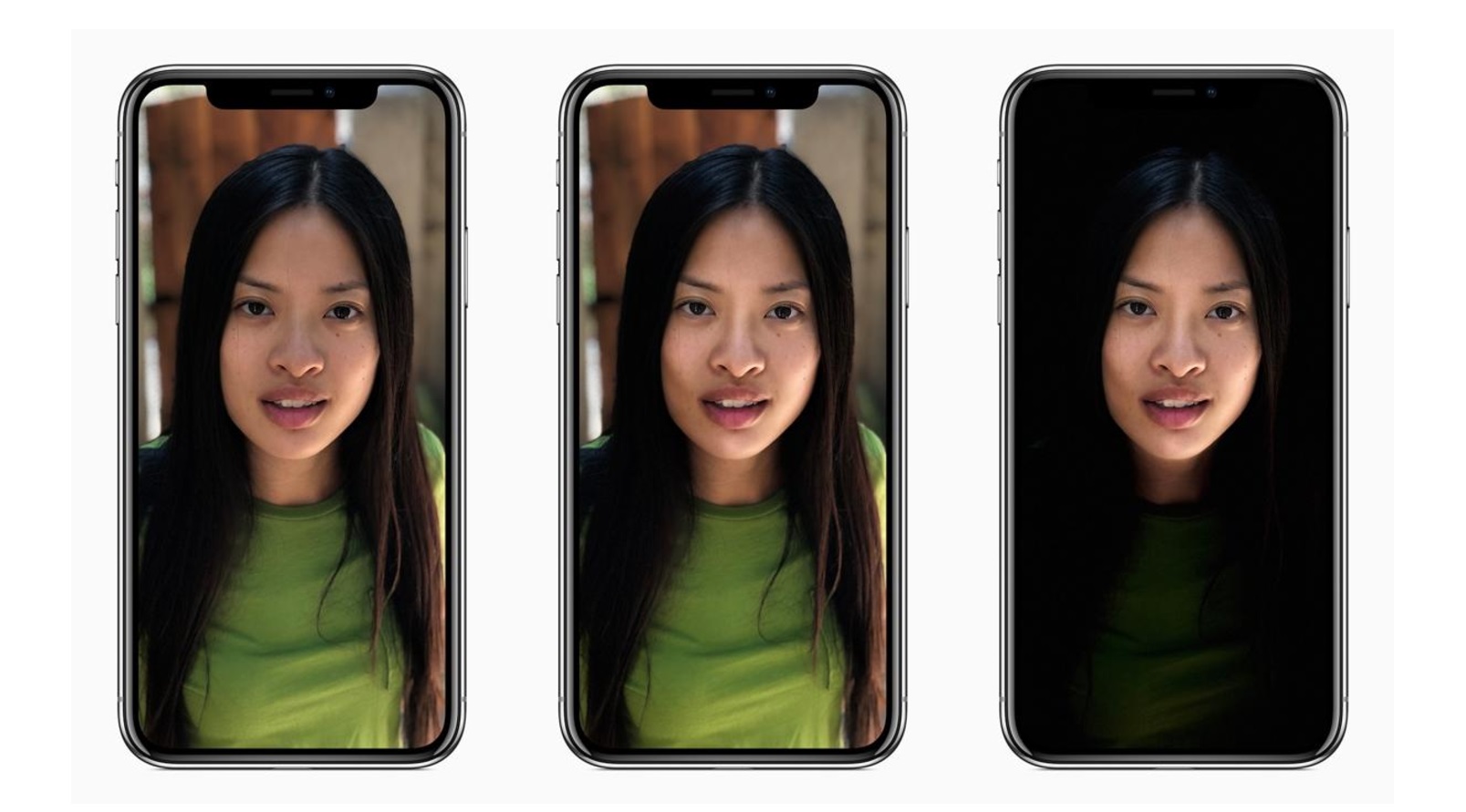 замена лица на фотографии в телефоне